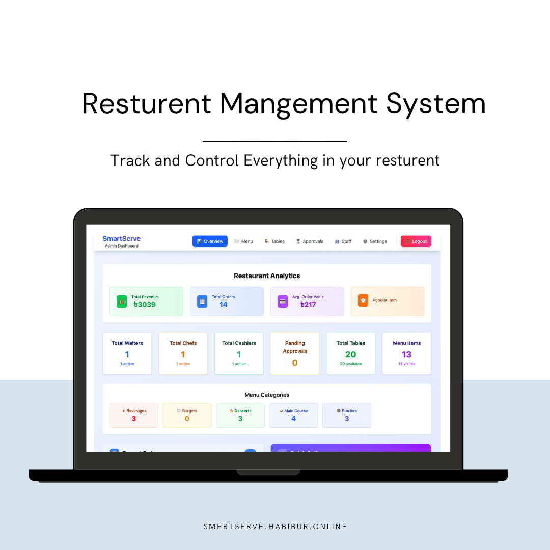 SmartServe — Restaurant operations & management